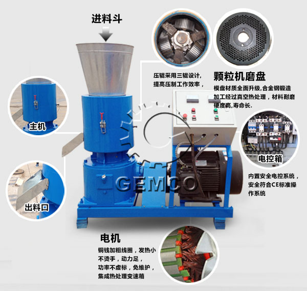 大型飼料顆粒機400型